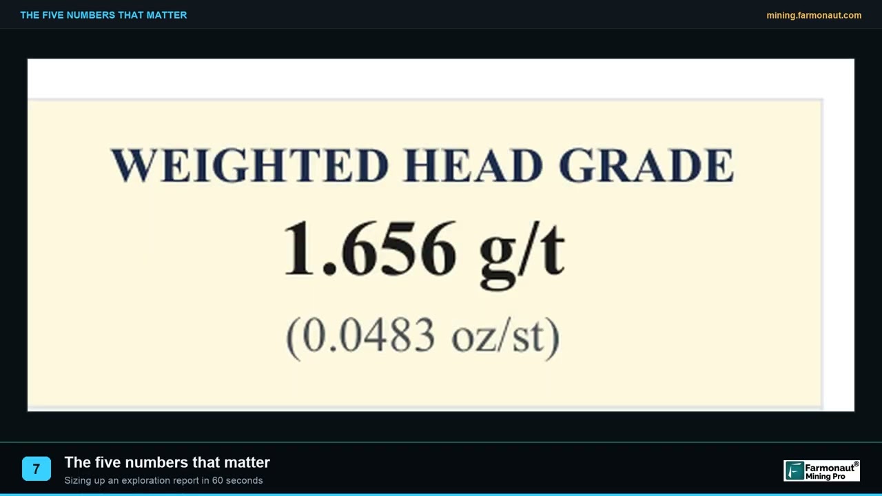 Satellite Imagery for Exploration: The Numbers That Matter