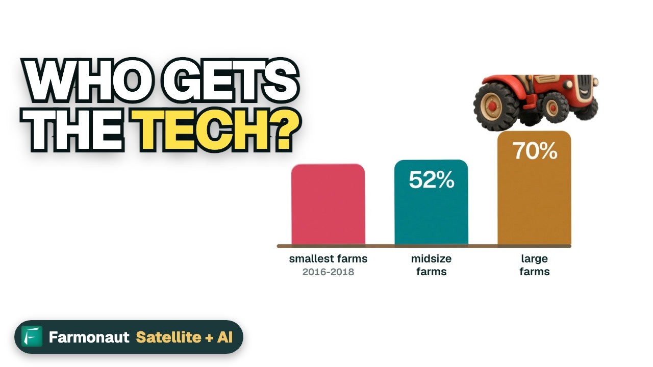 What farm technology means for rural towns, including money, jobs and internet access.