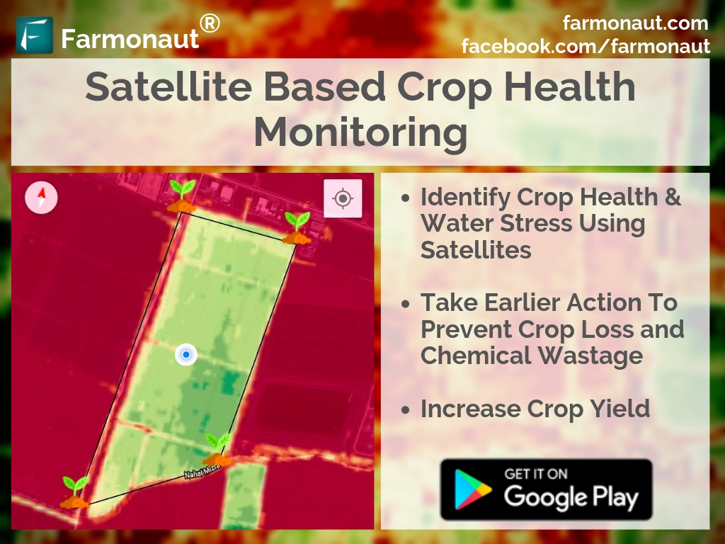 normalized-difference-water-index-ndwi