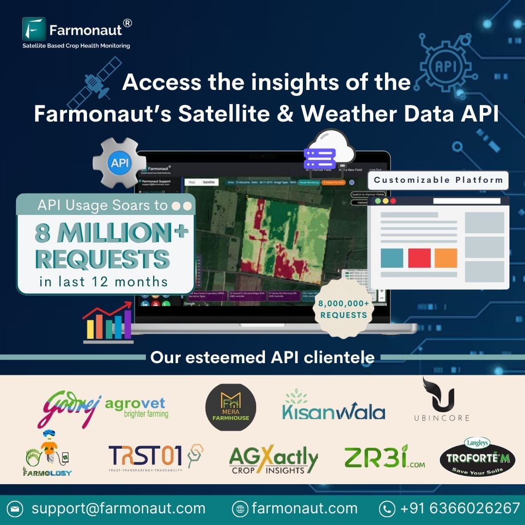 Farmonaut's Satellite & Weather Data API Statistics