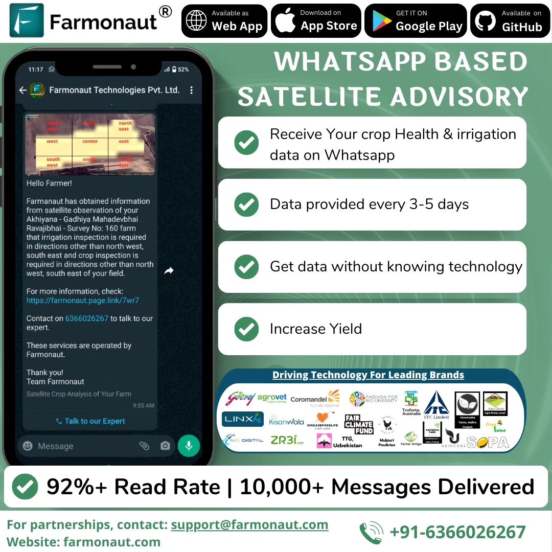 Farmonaut WhatsApp Advisory Service