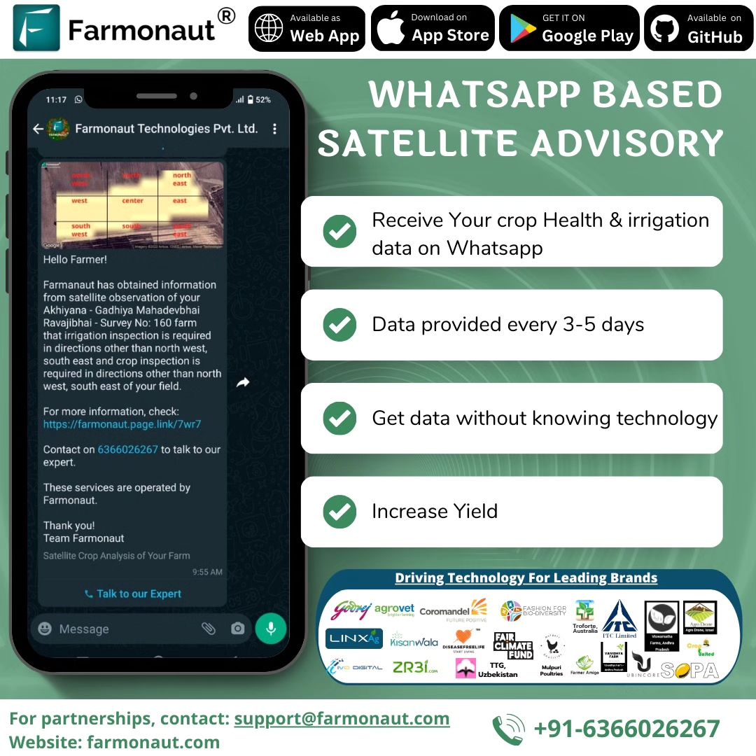 Farmonaut Satellite Advisory Service