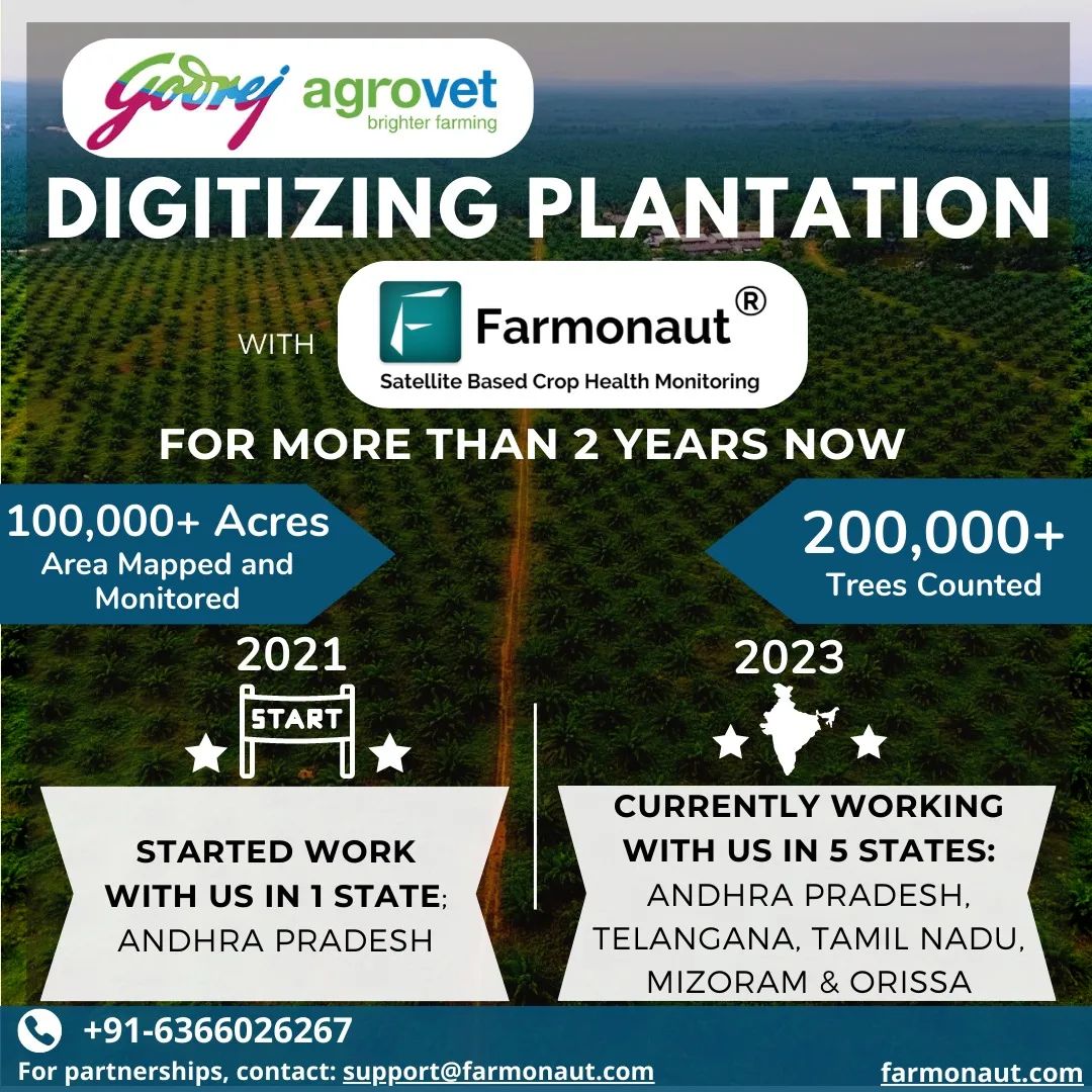 Farmonaut and Godrej Agrovet Partnership Infographic