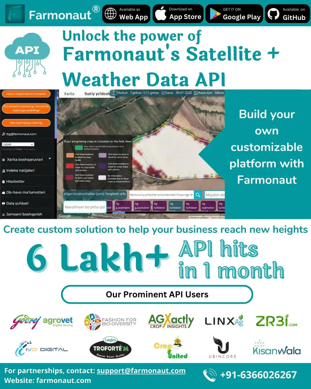 Farmonaut API Information