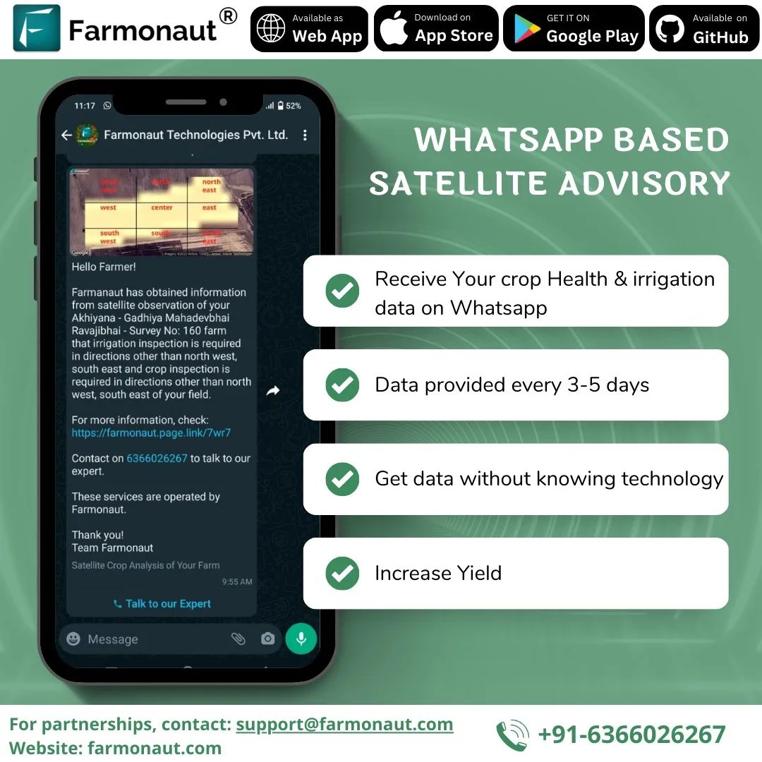 Farmonaut WhatsApp-Based Satellite Advisory