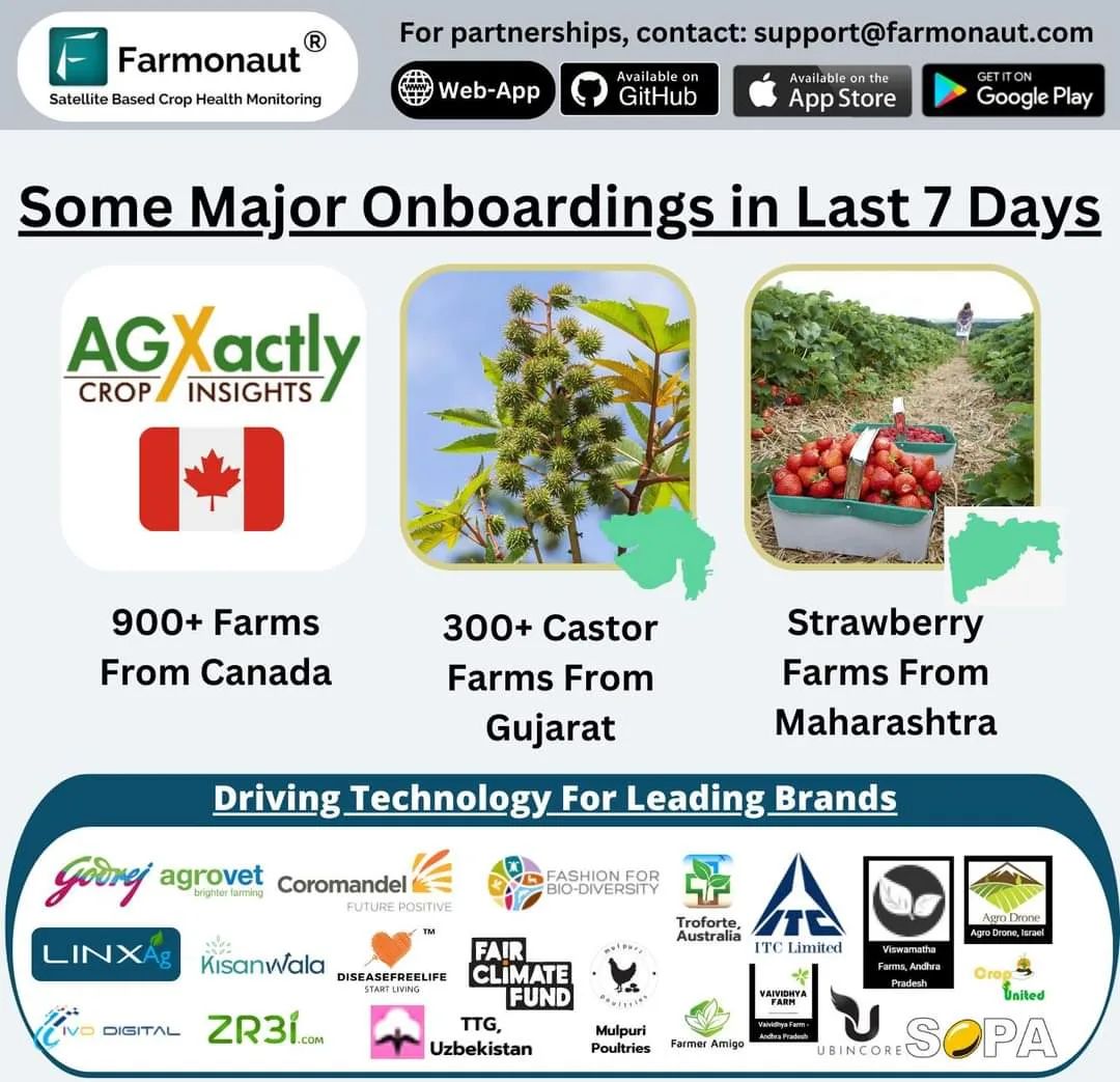 Farmonaut Expansion Overview