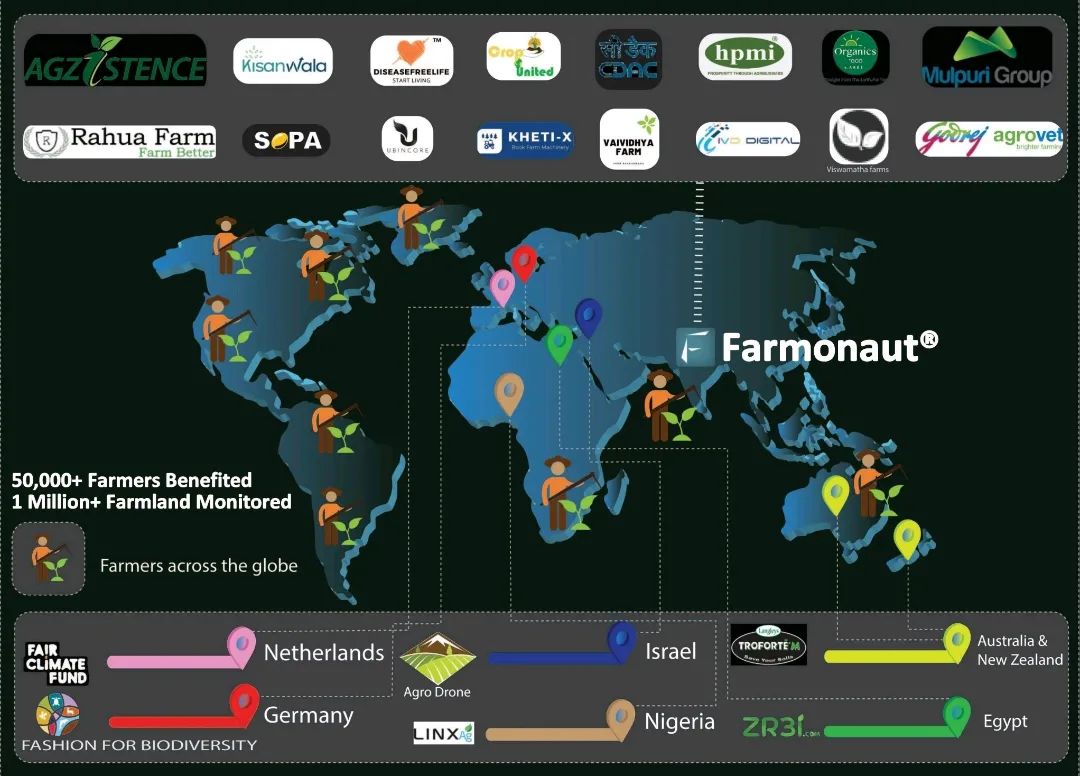 Farmonaut's Impact on Global Agriculture