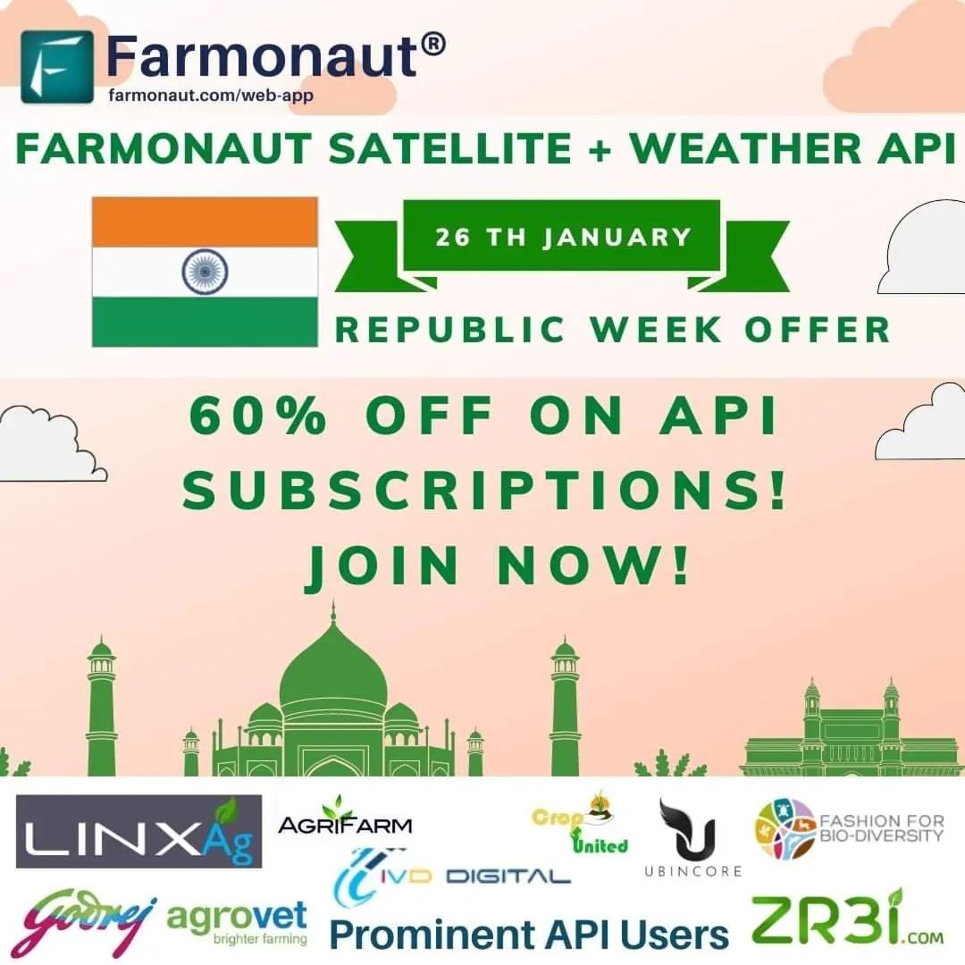 Farmonaut API Offer