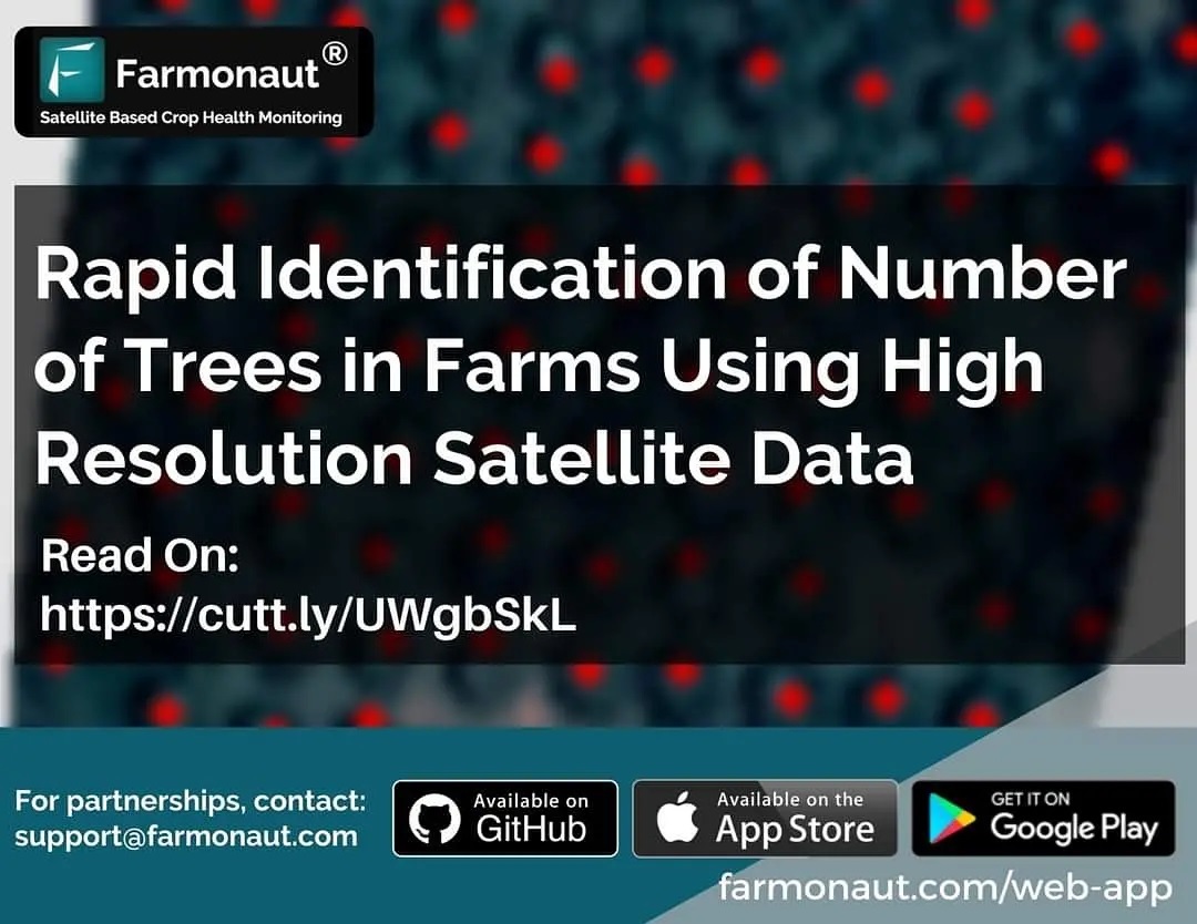 Farmonaut Tree Estimation Technology