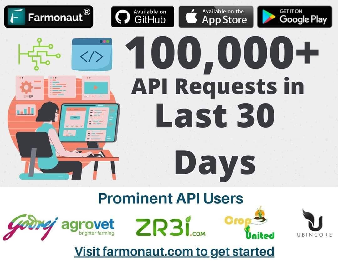 Farmonaut API and prominent users