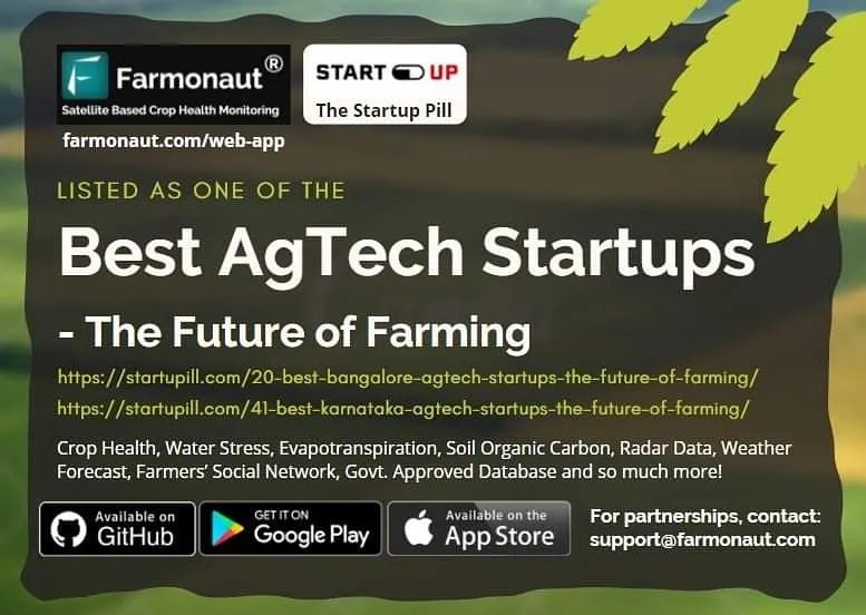 Farmonaut recognized as one of the Best AgTech Startups