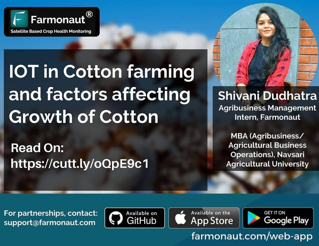 IoT in Cotton Farming Report