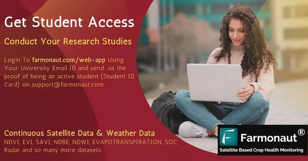 Farmonaut Student Access Program