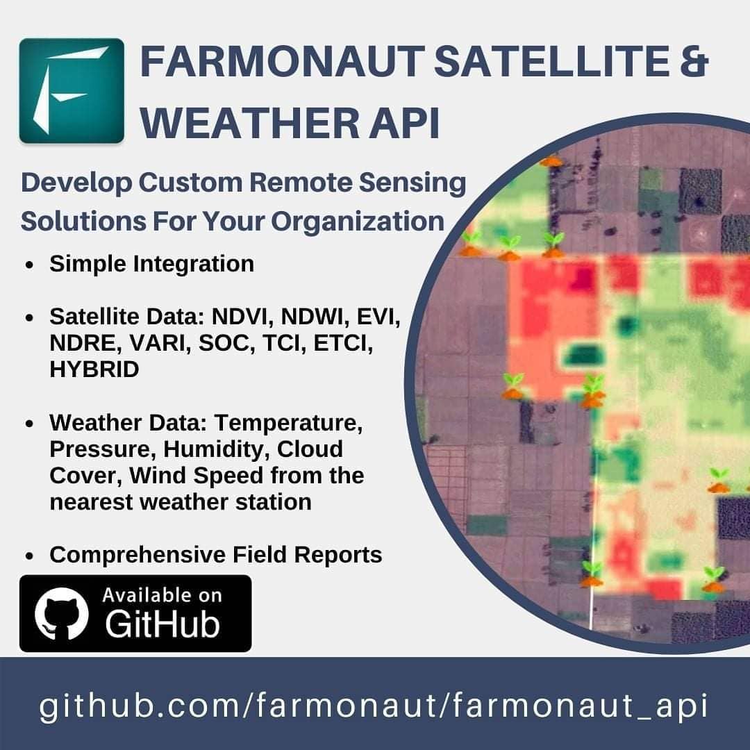 Farmonaut Satellite & Weather API