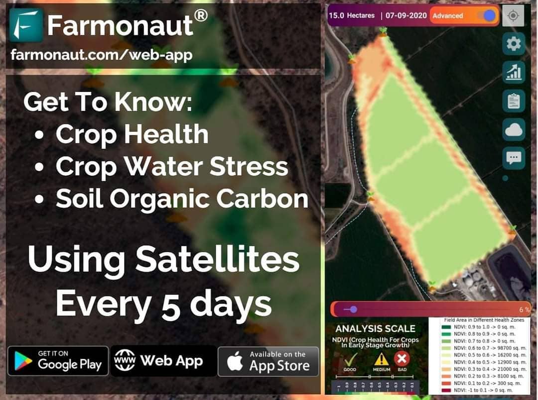 Farmonaut Satellite Technology