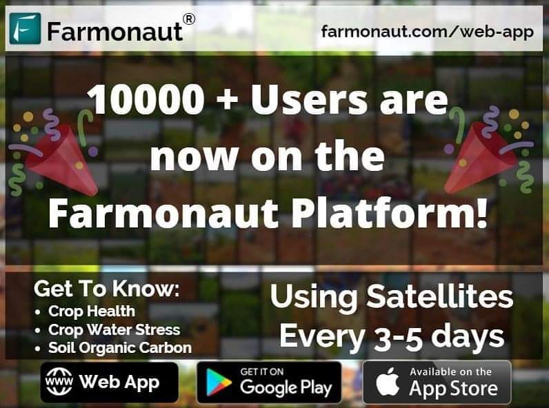 Farmonaut 10,000+ Users Celebration