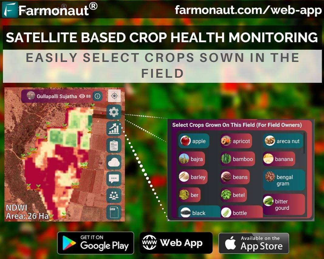 Farmonaut Satellite-Based Crop Health Monitoring System