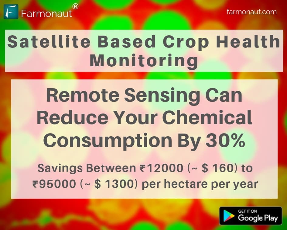 Farmonaut Satellite-Based Crop Health Monitoring