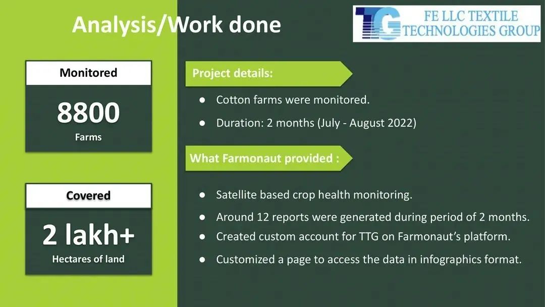 Analysis and Work Done in Uzbekistan