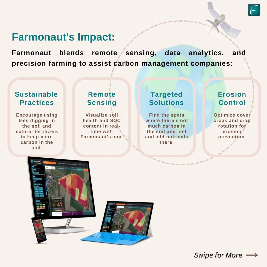 Farmonaut's Impact on Carbon Management