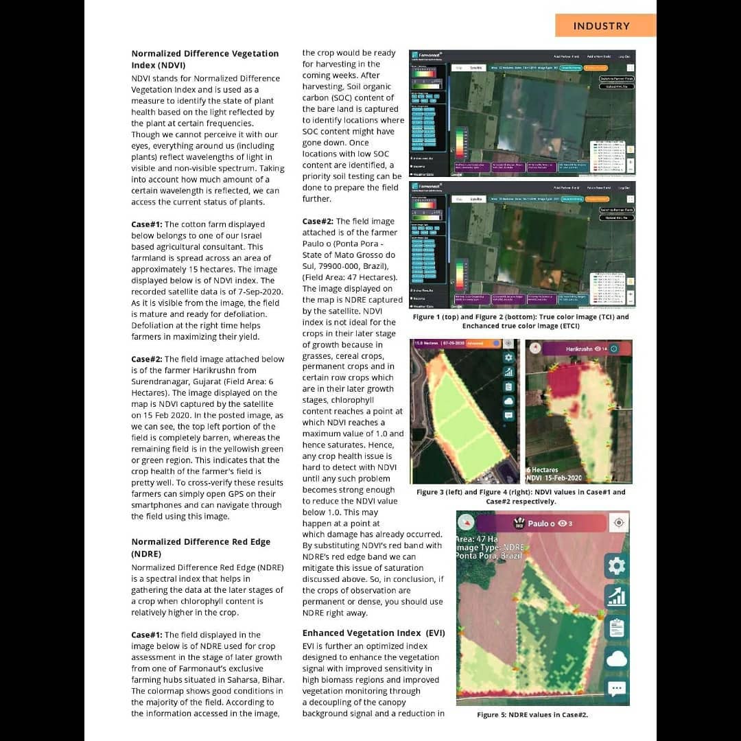 NDVI Examples