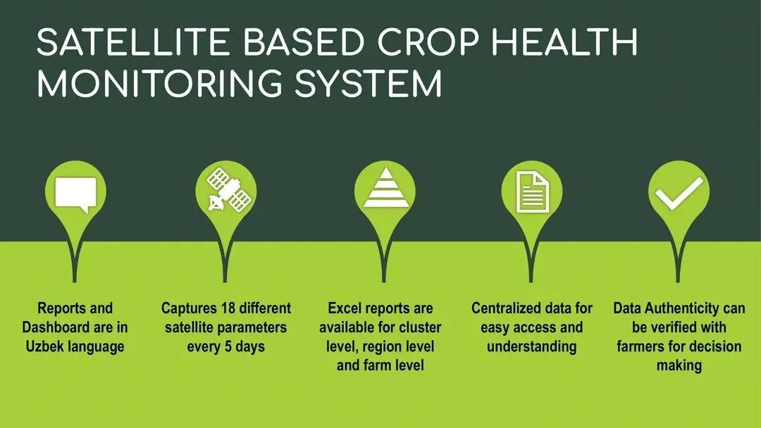 Satellite Based Crop Health Monitoring System