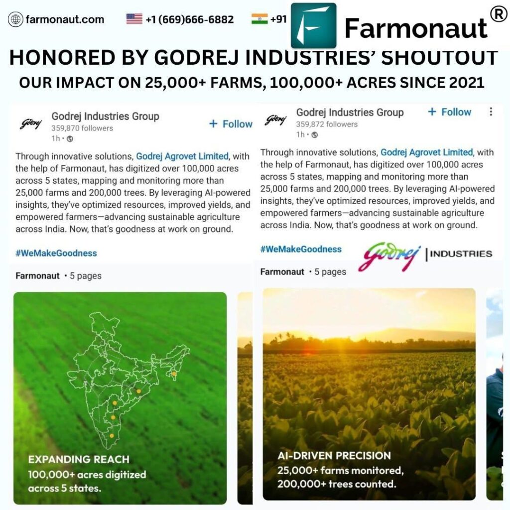 Revolutionizing Indian Agriculture How Farmonauts Digital Farming Solutions Are Transforming 100000 Acres Across 5 States 3