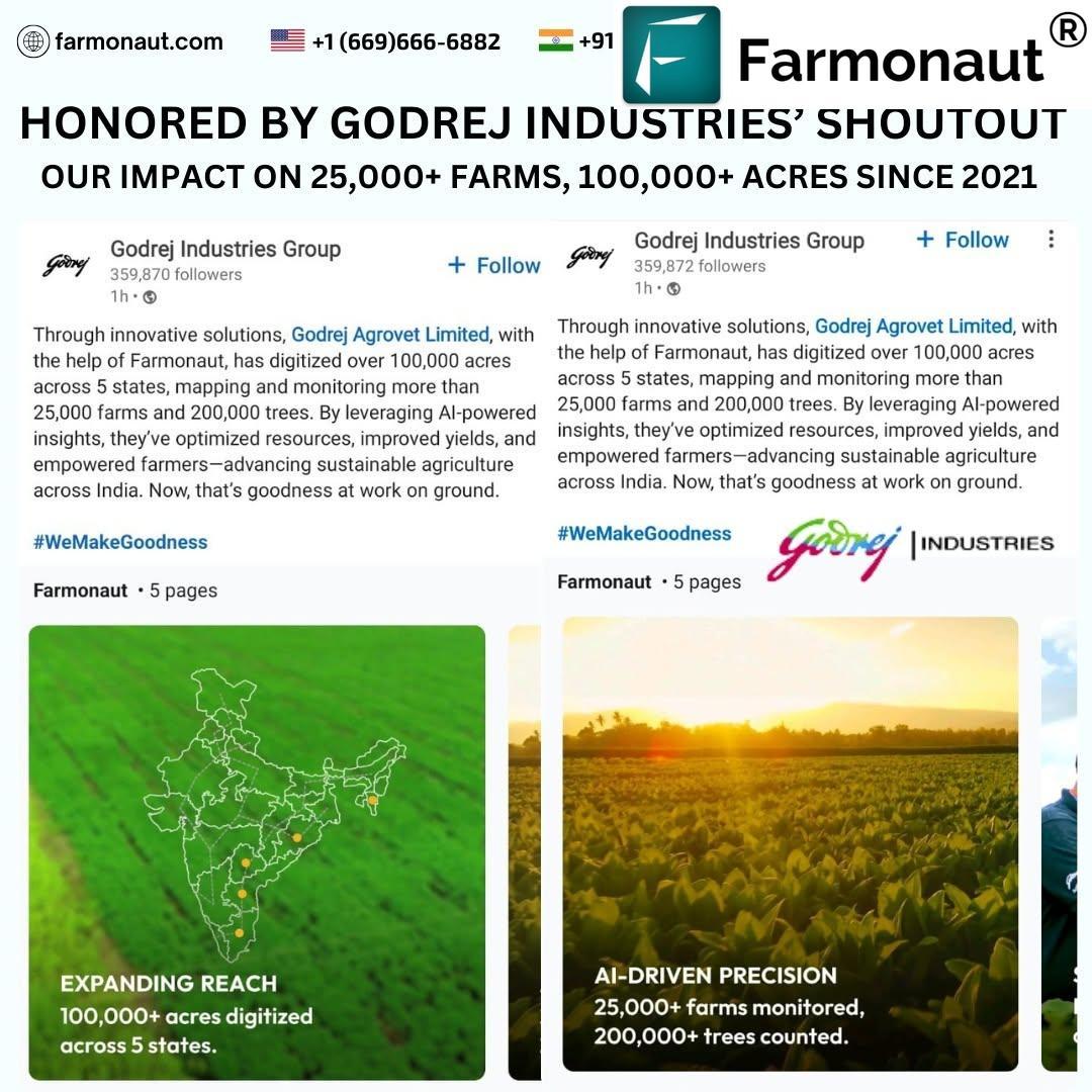 Farmonaut's Digital Farming Solutions