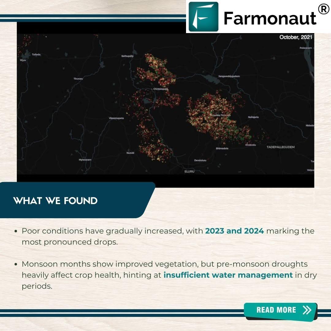 Satellite Analytics in Agriculture