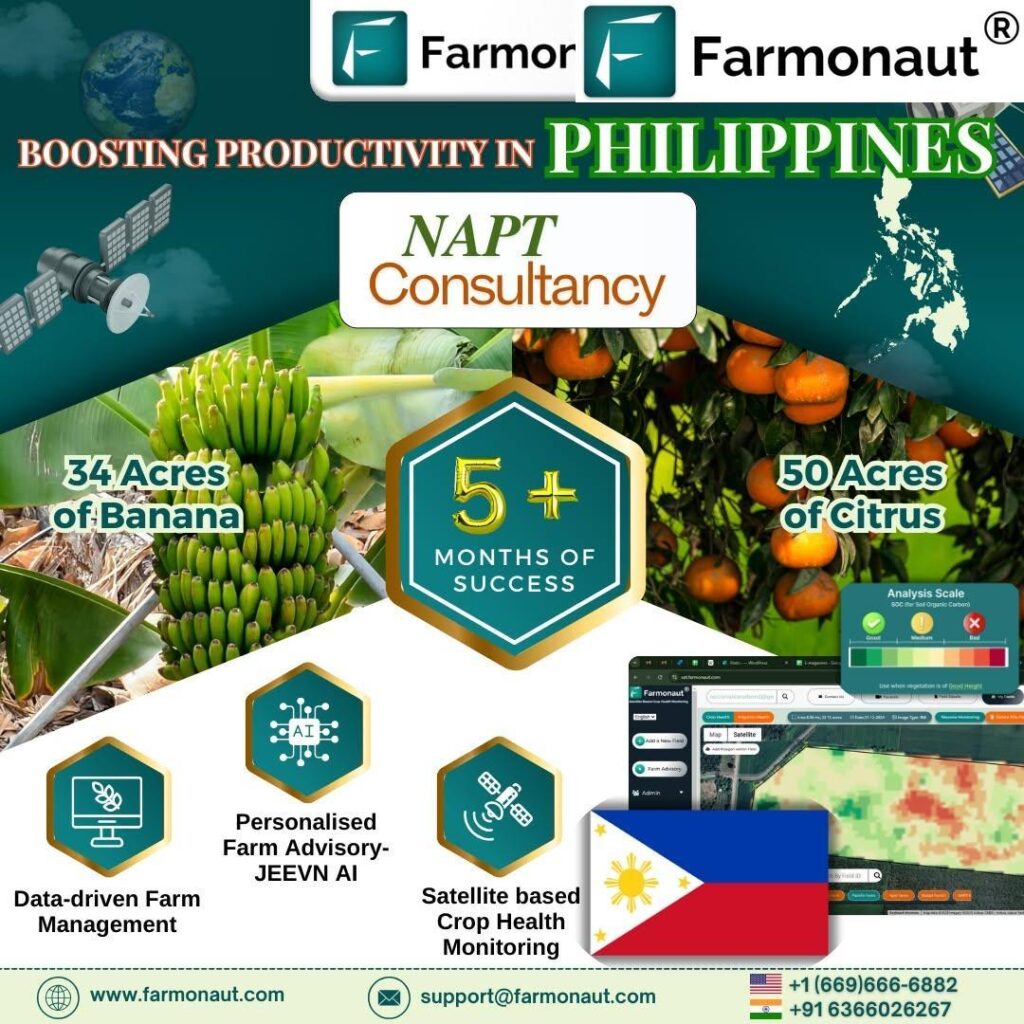 Revolutionizing Philippines Agriculture How Farmonauts Precision Farming Boosts Banana and Citrus Production 3