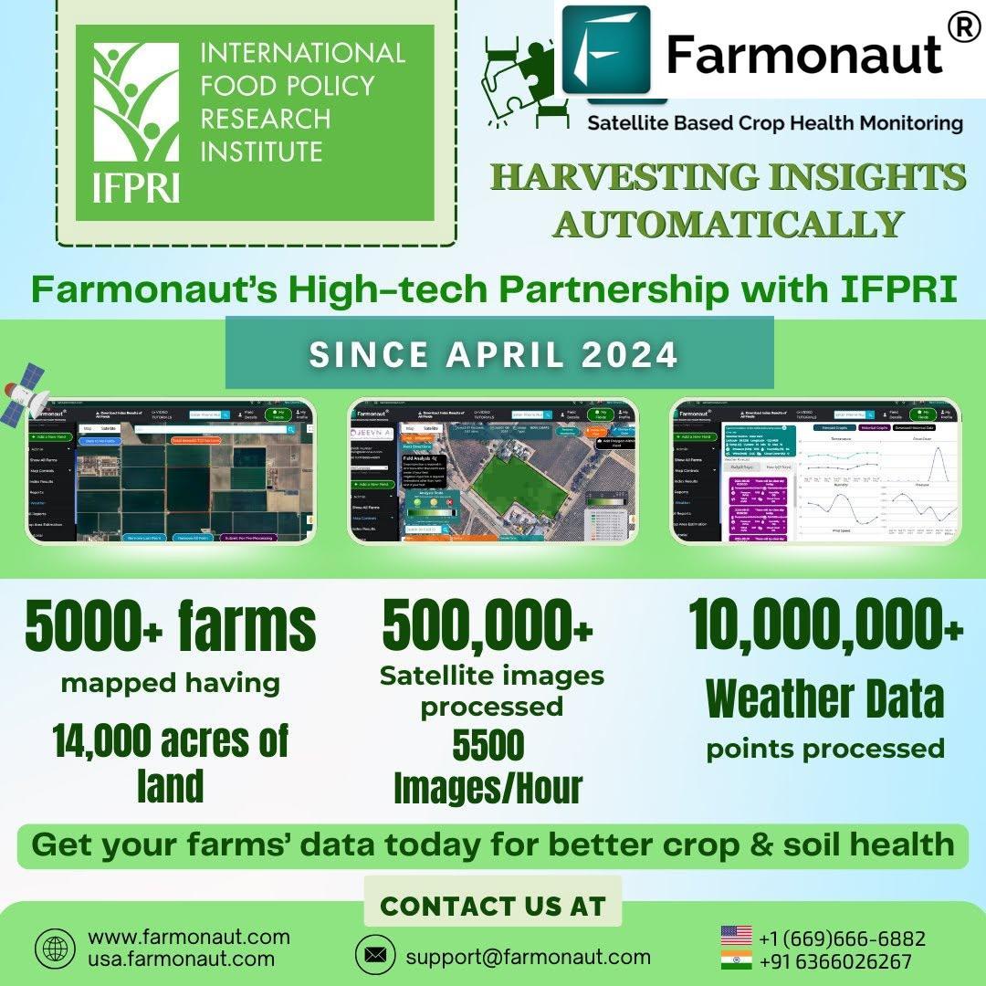 Revolutionizing US Agriculture with Farmonaut and IFPRI