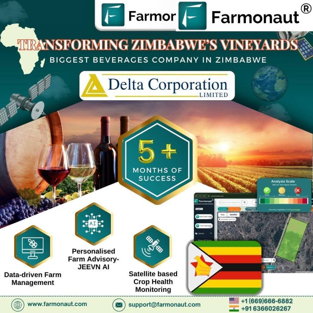 Revolutionizing Zimbabwes Agriculture How Farmonauts AI and Satellite Technology Drive Precision Farming Excellence 3