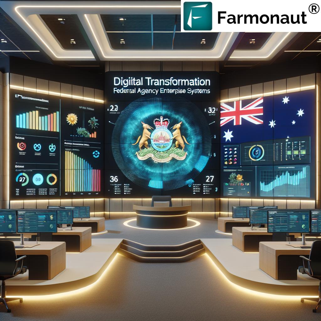 Australian Governments Digital Transformation New ERP Solutions Revolutionize Federal Agencies 1