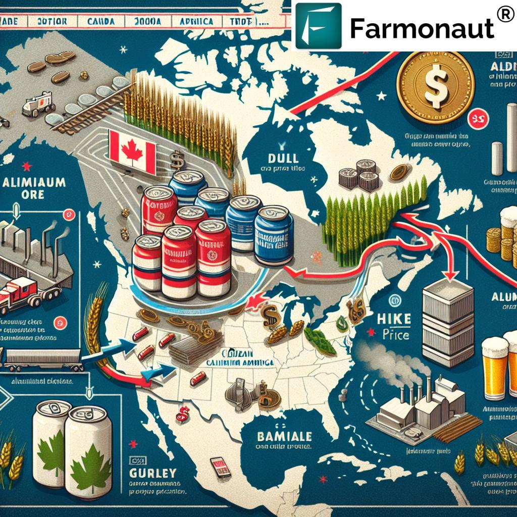 Impact of Aluminum Tariffs on Beer Costs