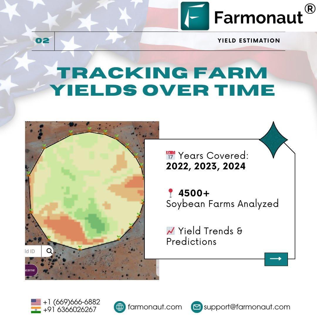 Farm health monitoring system