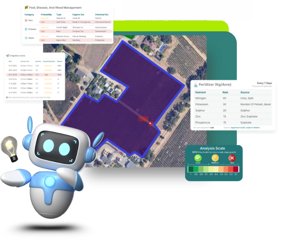 Jeevn Ai Personalised Farm Advisory 6 Claas Start Up Challenge 2025 1 6