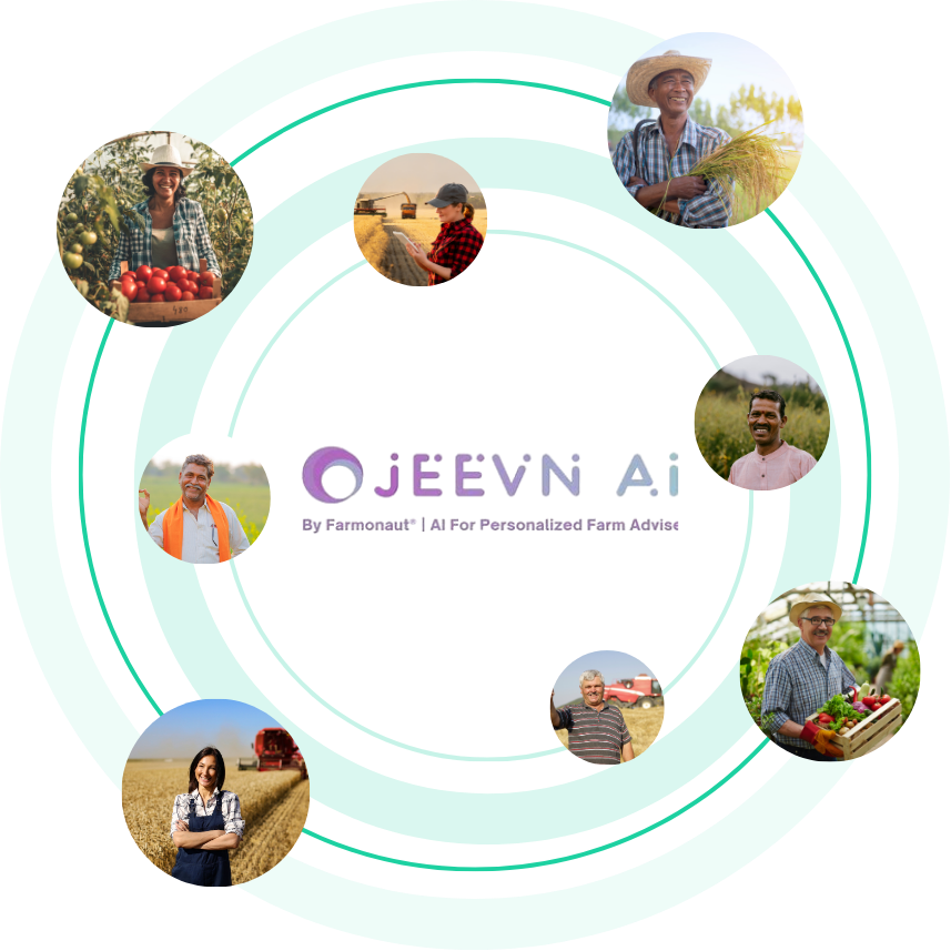 Jeevn Ai Personalised Farm Advisory 7 About 6 7