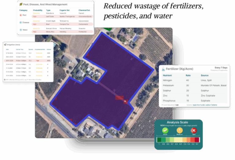Jeevn Ai Personalised Farm Advisory 8 50 7 8