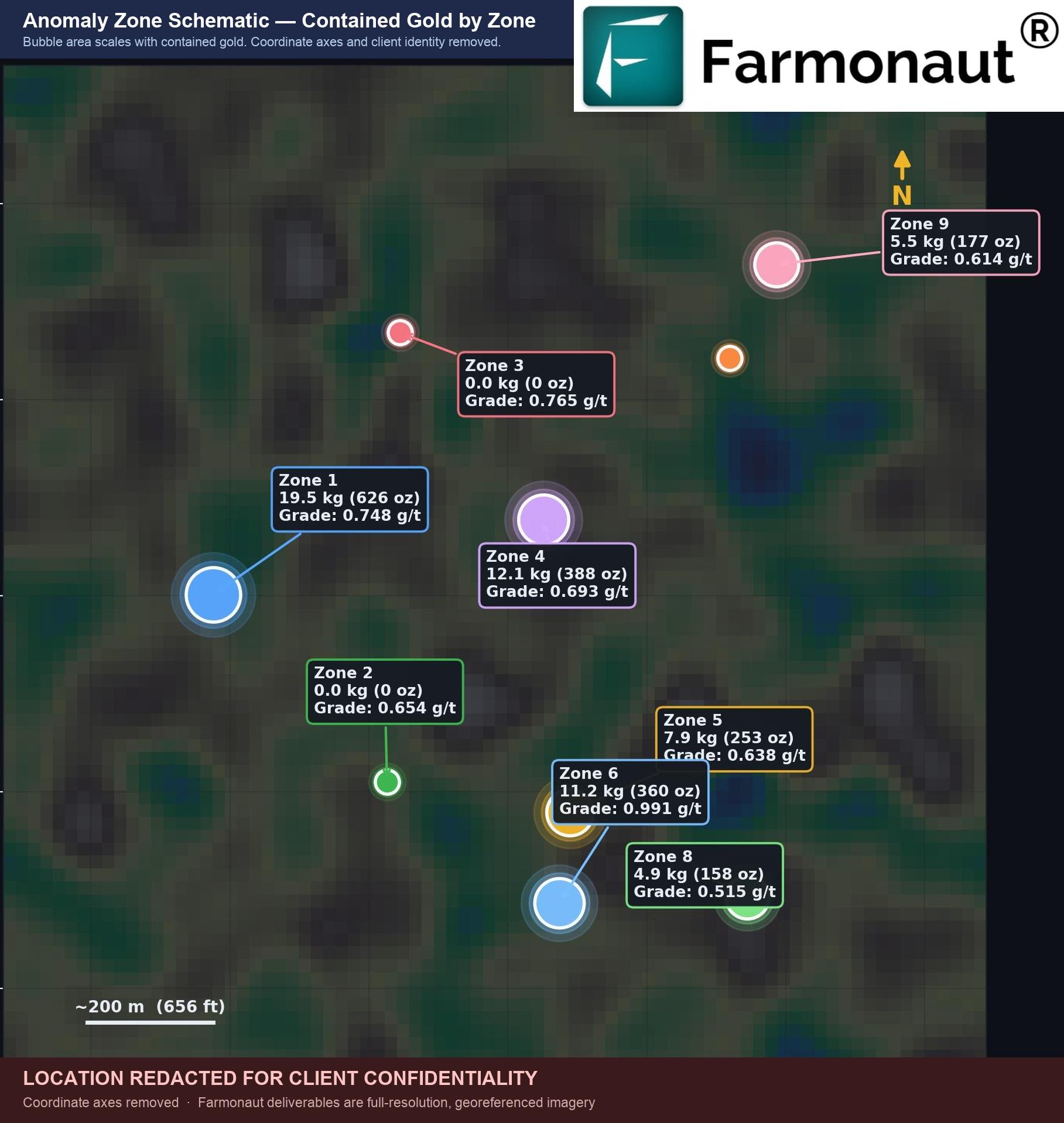 Redacted Anomaly Zone Schematic Map Showing Nine Gold Anomaly Zones With Contained Gold And Grade Labels