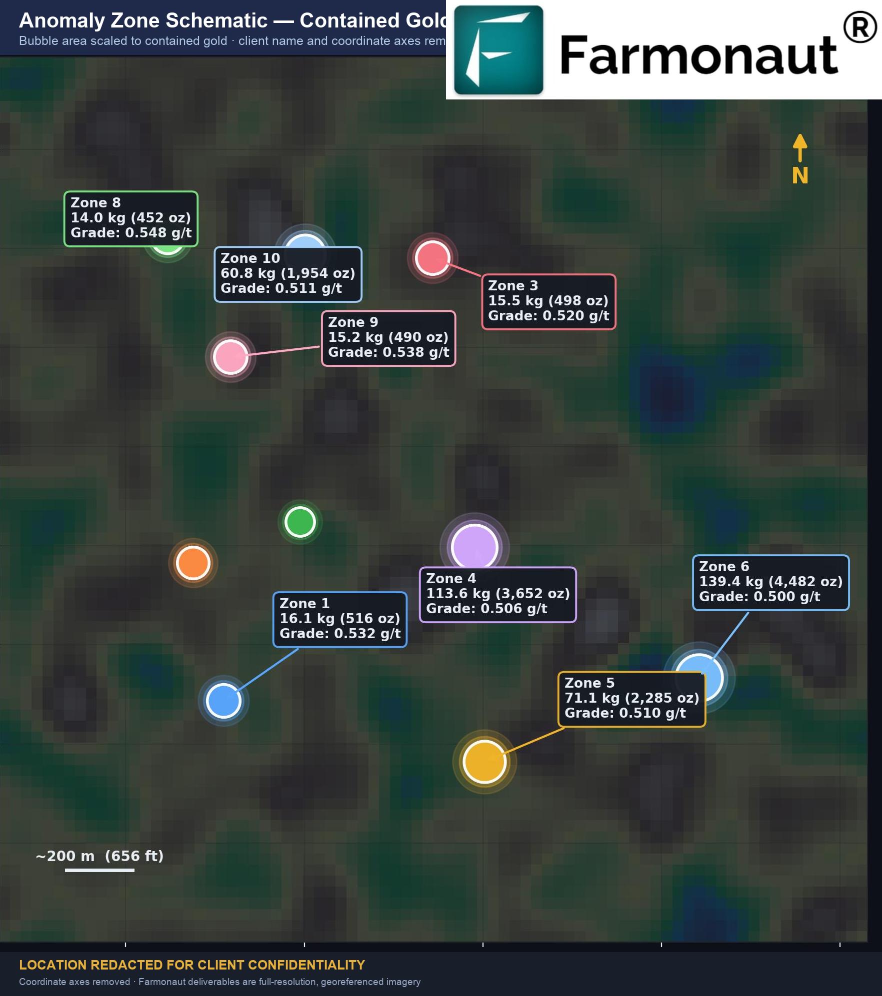 Gold Anomaly Detection Zambia — Schematic Map Of Ten Satellite-Detected Anomaly Zones With Contained Gold And Grade Per Zone, Coordinates And Client Identity Redacted
