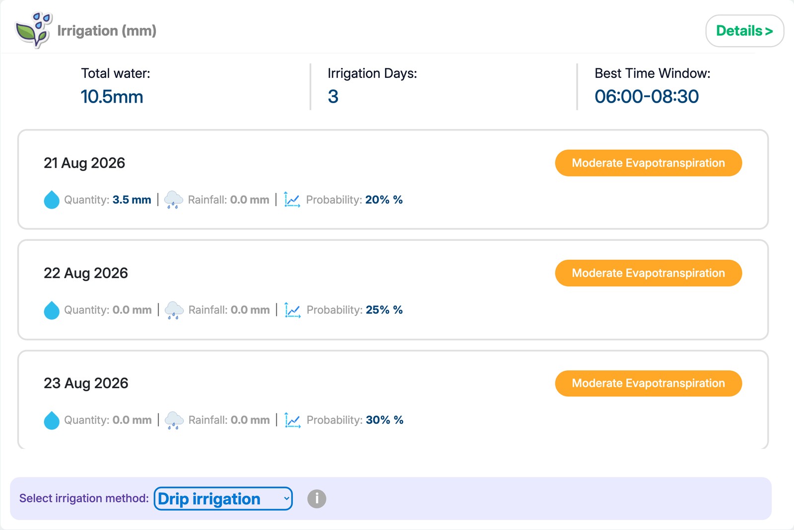Jeevn Ai Irrigation Advisory Card For A Turmeric Field Showing 10.5 Mm Total Water Over 3 Irrigation Days With Drip Irrigation Selected