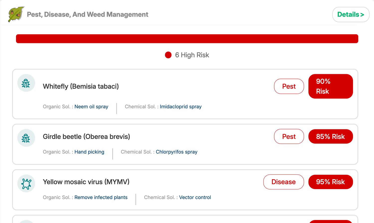 Jeevn Ai Pest Advisory Card For A Soybean Field Naming Yellow Mosaic Virus At 95 Percent And Whitefly At 90 Percent