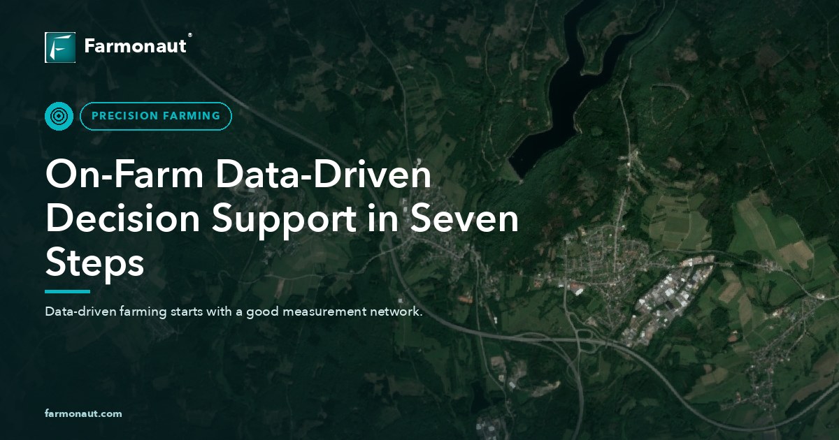 On-Farm Data-Driven Decision Support In Seven Steps