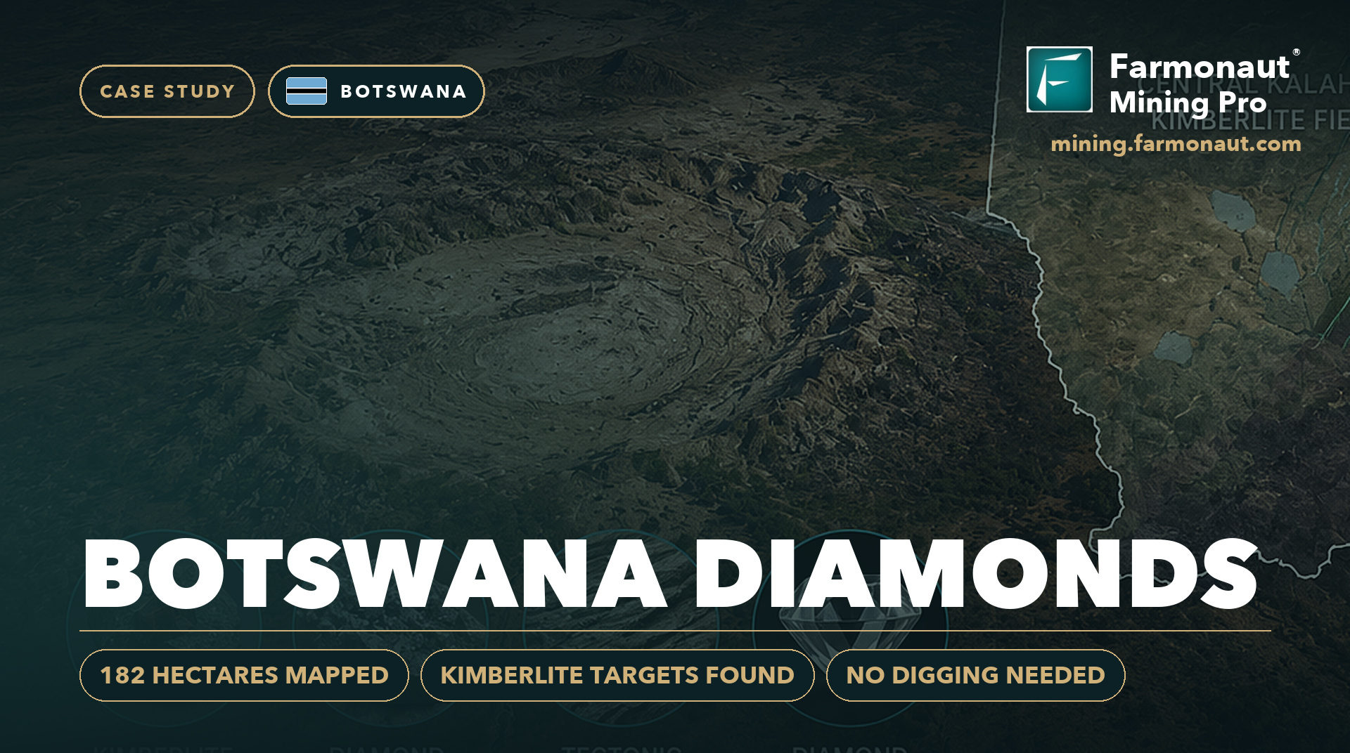 Botswana Diamonds Case Study Cover, Botswana - 182 Hectares Mapped, Kimberlite Targets Found, No Digging Needed