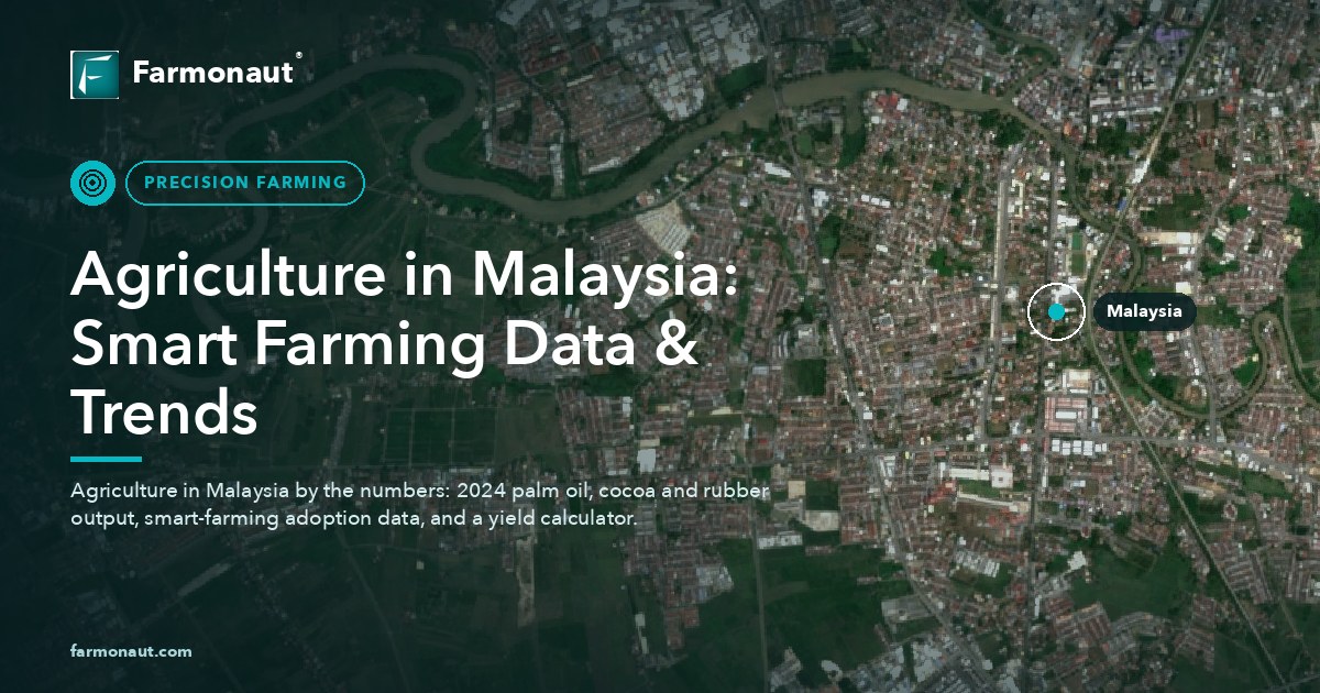 Agriculture In Malaysia: Smart Farming Data &Amp; Trends