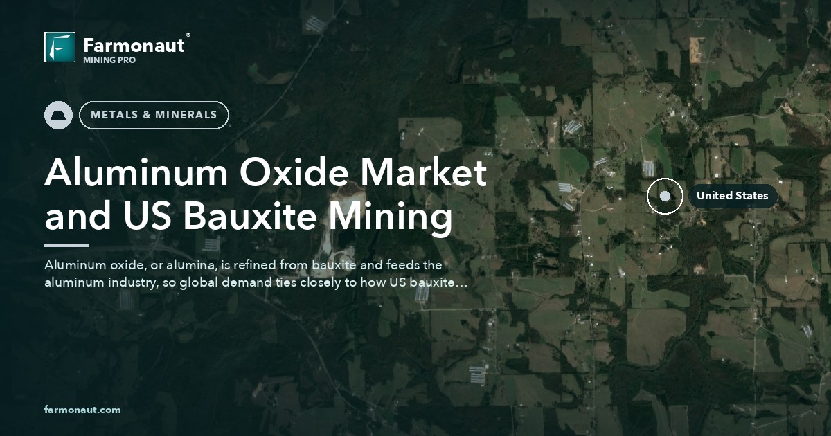 Aluminum Oxide Market And Us Bauxite Mining