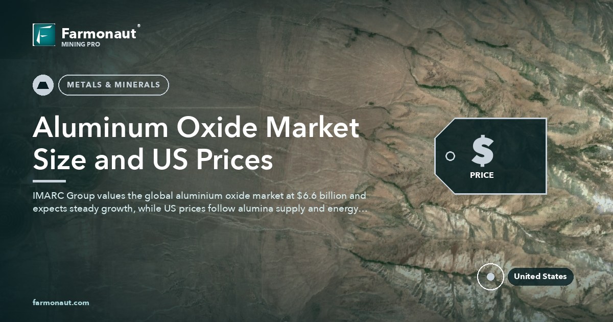 Aluminum Oxide Market Size And Us Prices