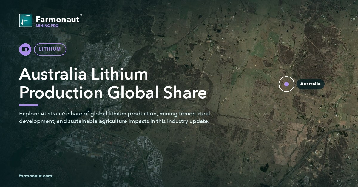 Australia Lithium Production Global Share