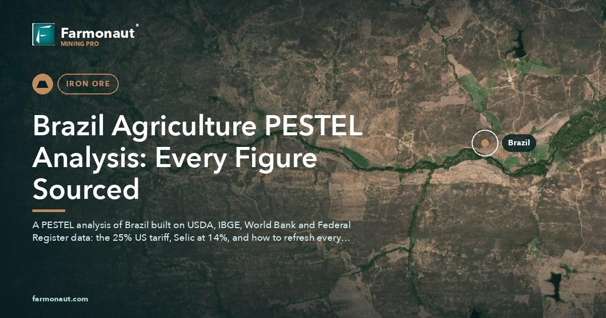 Brazil Agriculture Pestel Analysis: Every Figure Sourced