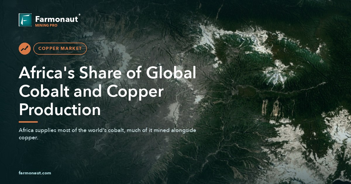 Africa'S Share Of Global Cobalt And Copper Production